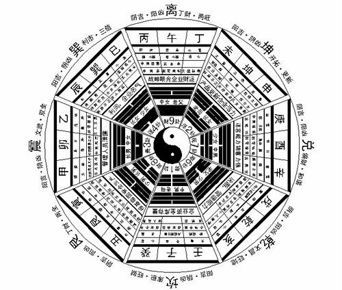 家裝設(shè)計(jì)方案中要考慮哪些細(xì)節(jié)？